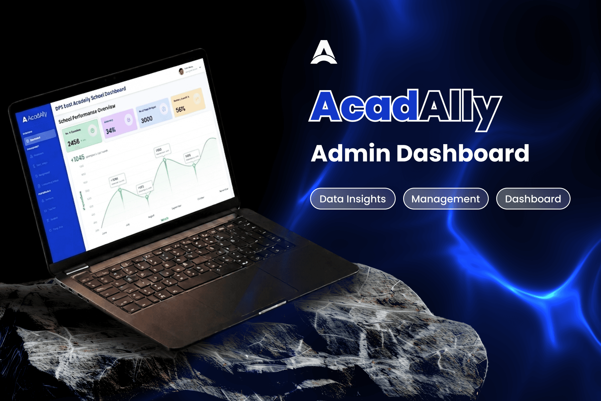 Screenshot of Admin Dashboard Website, built with HTML, Tailwind CSS, Media Query